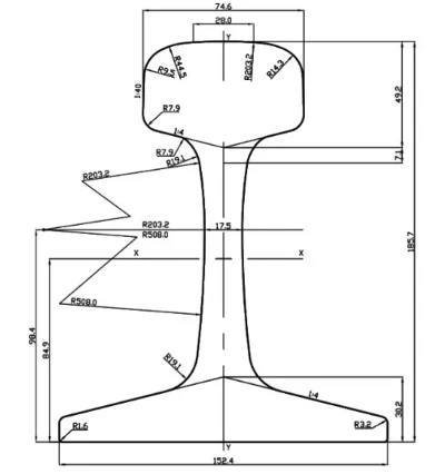 136re rail dimensions 136re rail dimensions