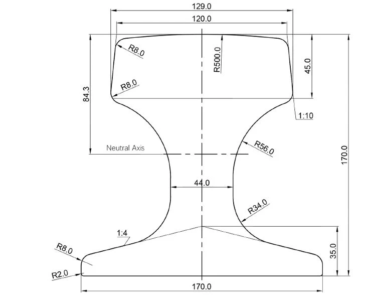 QU120 rail QU120 rail